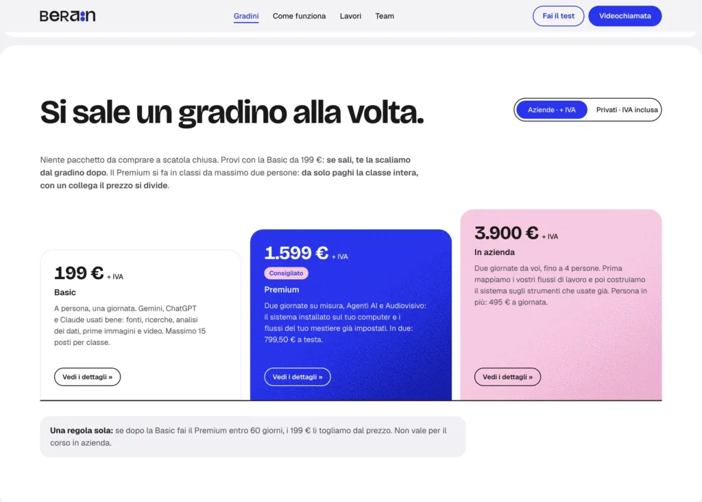 La sezione Si sale un gradino alla volta di berain.it: Basic 199 euro, Premium 1.599 euro e corso in azienda 3.900 euro più IVA