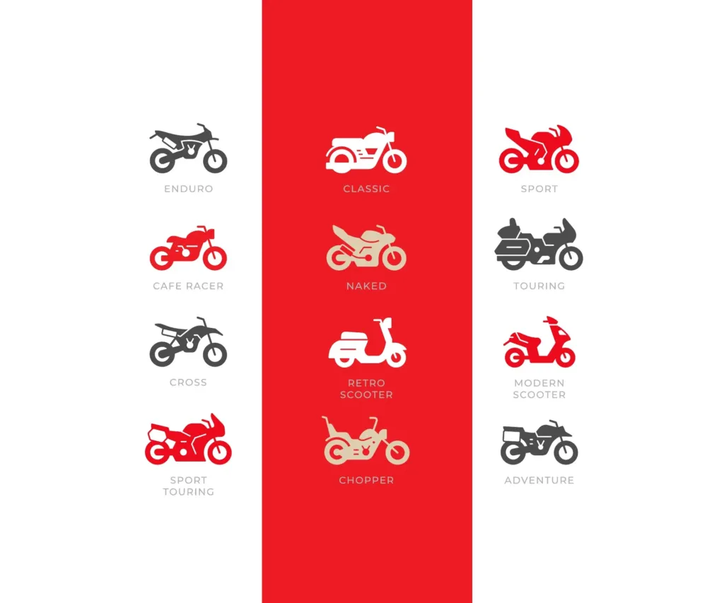 Il set di icone per le categorie di moto: enduro, classic, sport, café racer, naked, touring, cross, scooter, chopper, adventure